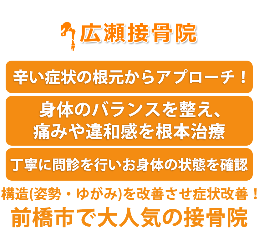 痛みの原因を徹底的に追究！ 痛みを取るだけでなく痛みの出ないカラダ創り 完治までをトータルサポート 圧倒的技術力で脊柱管狭窄症を改善！瓢箪山で大人気の整骨院